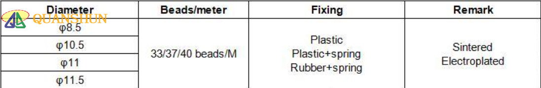 Diamond Wire Saw for Concrete and Stone Cutting(图1) image.png